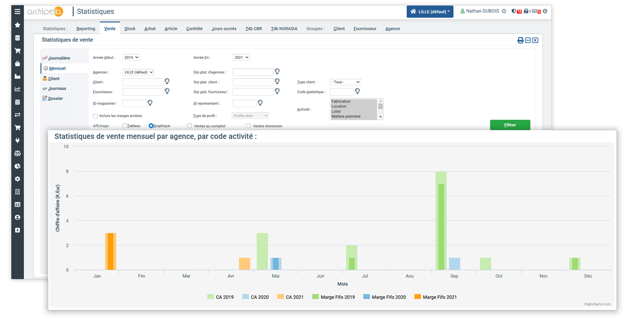 Gestion commerciale - Achats