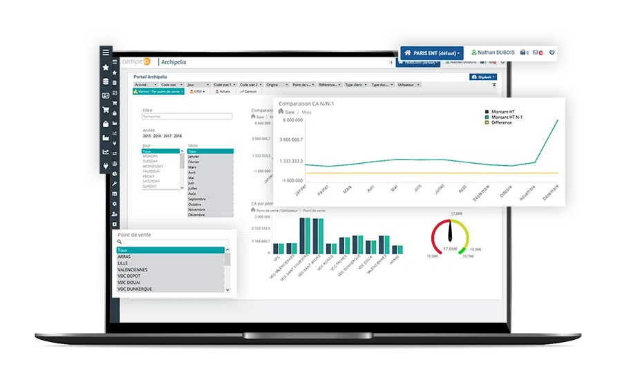 Présentation ERP Archipelia