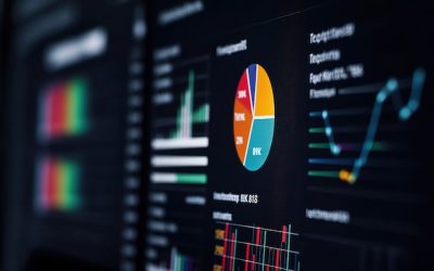 Top 20 des KPIs pour piloter efficacement votre activité de négoce