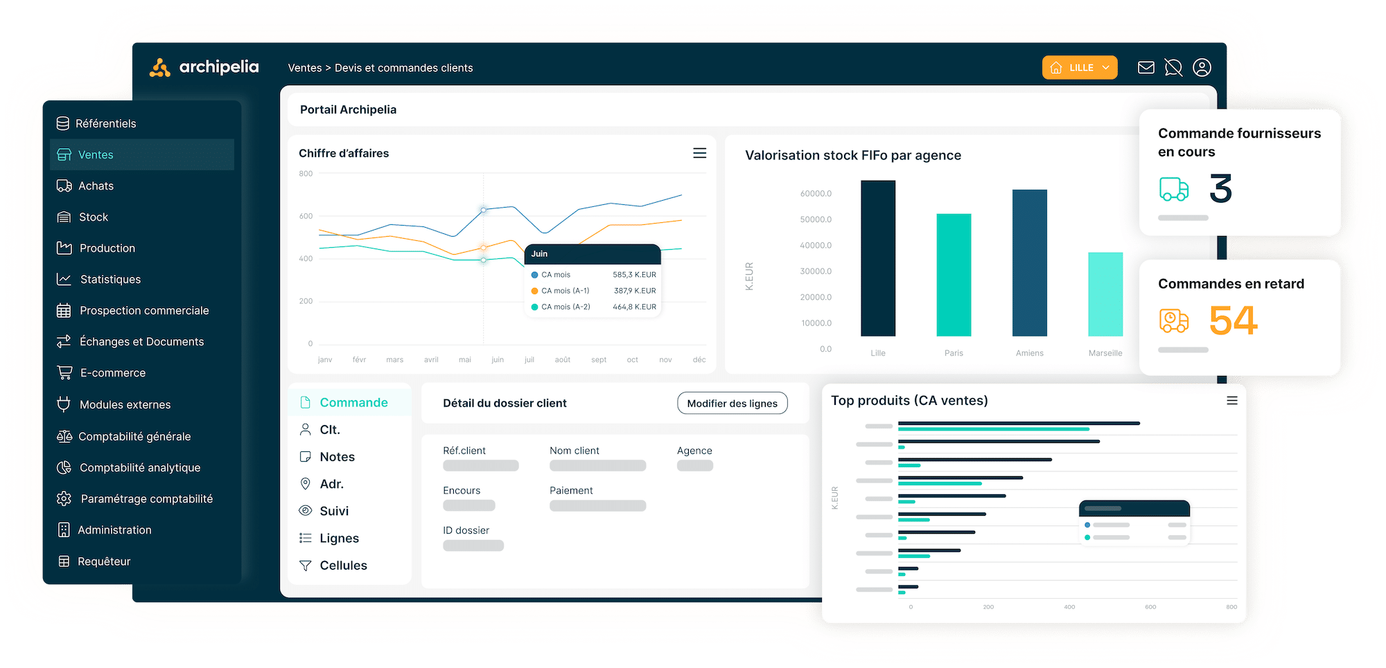 visuel erp dashboard archipelia